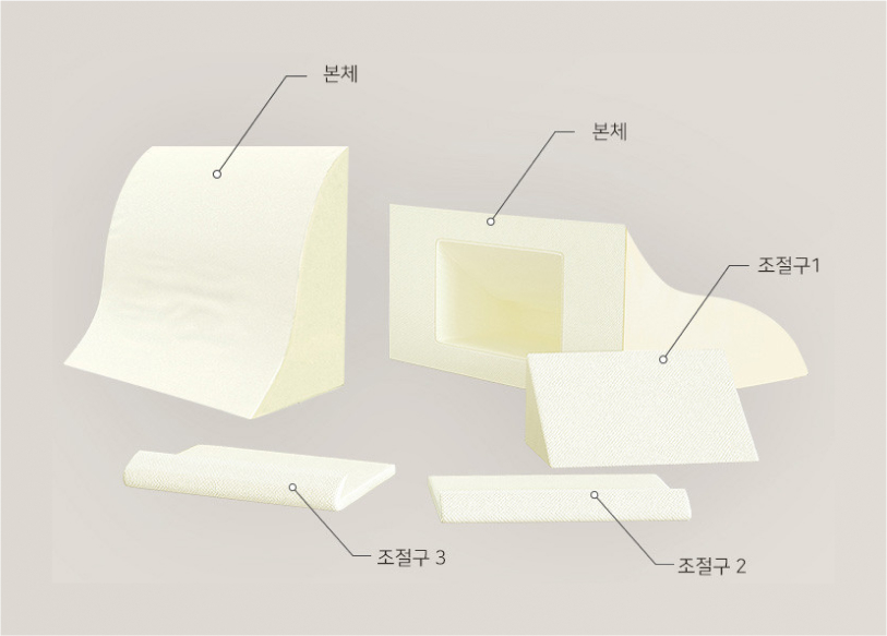 탈부착 조절 가능한 2중 경도 폼 구조를 사용